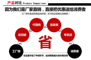輝龍膠帶誠(chéng)邀合作伙伴 專業(yè)批發(fā)封箱包裝膠帶，攜手共贏未來